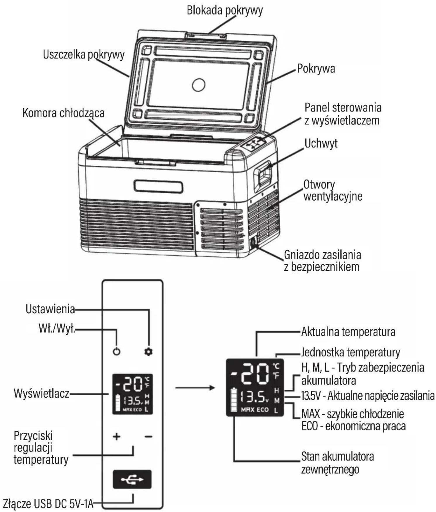Götze & Jensen PF500 - OPIS PRODUKTU - 1