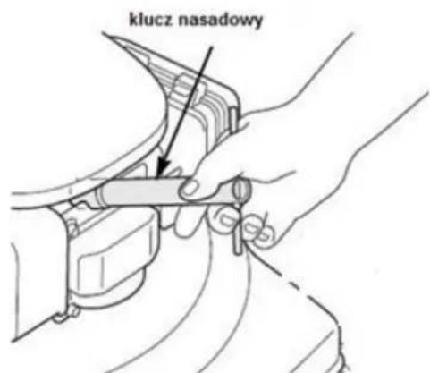klucz nasadowy