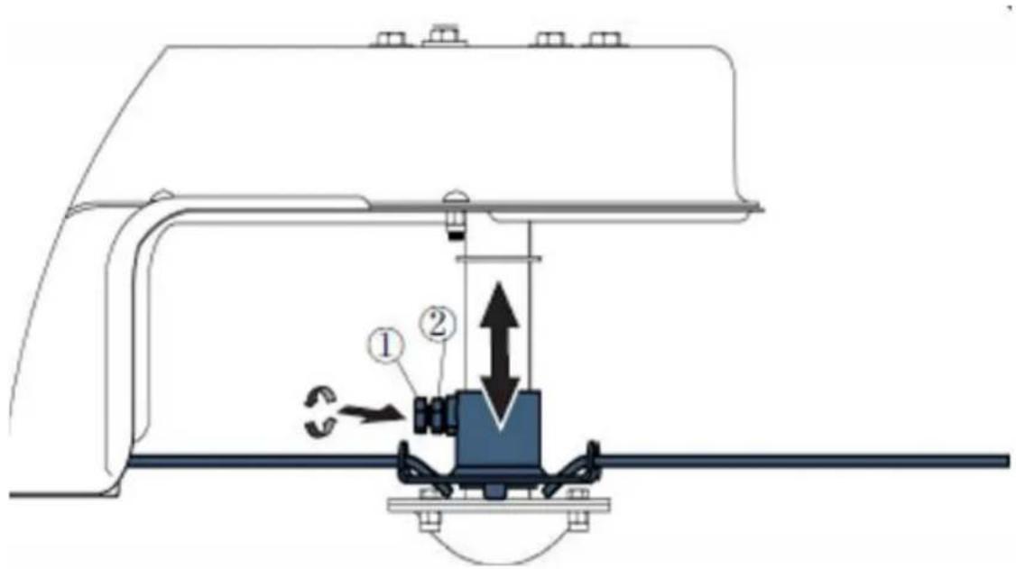 Faworyt DK560C - OSTRZEŻENIE - 1
