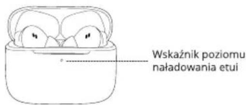 Wskaźnik poziomu naładowania etui