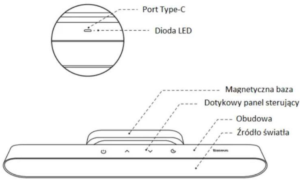 Port Type-C Dioda LED Magnetyczna baza Dotykowy panel sterujący Obudowa Źródło światła Baseus