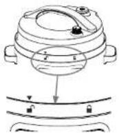 Crock-Pot CSC062X - SPOSÓB UŻYCIA MULTICOOKERA CROCKPOT® TURBO EXPRESS - 2