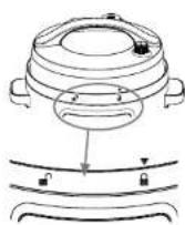 Crock-Pot CSC062X - SPOSÓB UŻYCIA MULTICOOKERA CROCKPOT® TURBO EXPRESS - 1