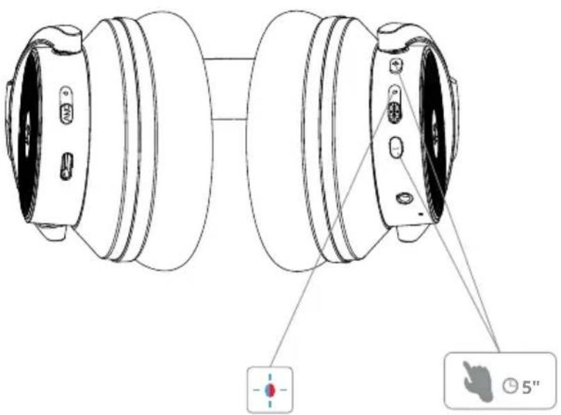 OneOdio A10 - RESET - 1