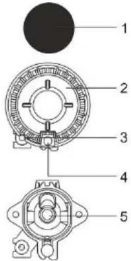 GORENJE GK5A21WH - Elementy regulacyjne - 1