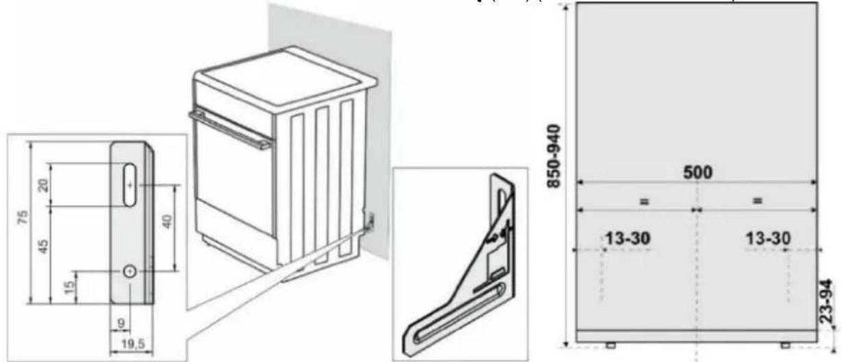 GORENJE GK5A21WH - ZABEZPIECZENIE PRZED PRZEWRÓCENIEM SIE (mm) (w zależności od modelu) - 1