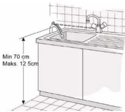 Min 70 cm Maks. 12 5cm