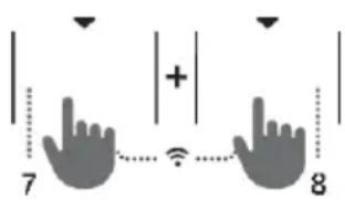 GORENJE WPNA94ARWIFI - BLOKADAPRZEDDZIEĆMI - 2