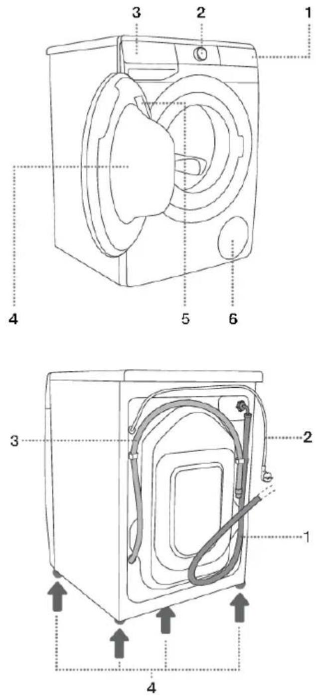 GORENJE WPNA94ARWIFI - GORĄCAPOWIERZCHNIA! - 1
