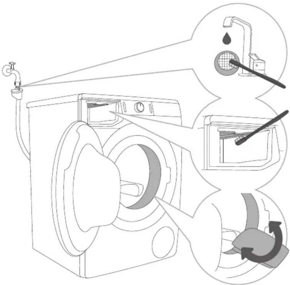 GORENJE WNEI82SCS - CZYSZCZENIE WEŻA DOPROWADZAJĄCEGO WODE, OBUDOWY DOZOWNIKA DETERGENTU I GUMOWEJ USZCZELKI DRZWICZEK - 1