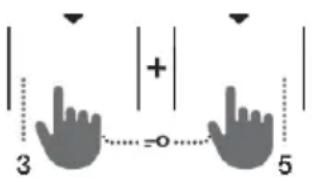 | + | 3 -0 5