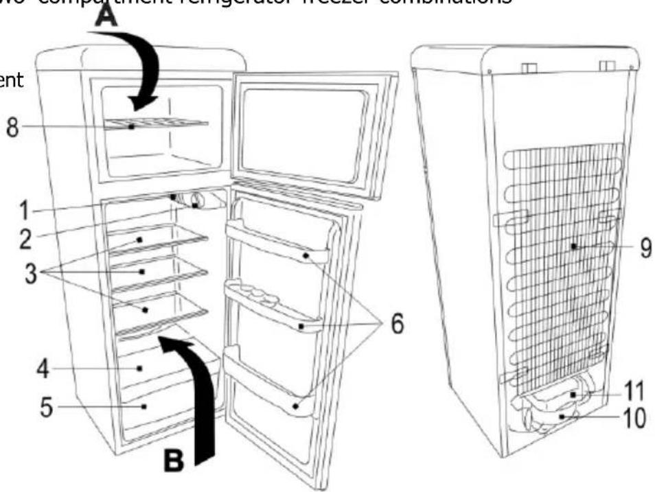 Snaigė FR27SM-PRR50F310ADS6XSN0X - DESCRIPTION OF THE APPLIANCE, BASIC PARTS (fig.1) - 2