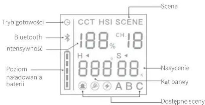Tryb gotowości Bluetooth Intensywność Poziom naładowania baterii CCT HSI SCENE 188 % CH.18 H S 888 88 Nasycenie Kąt barwy A B C Scena Dostępne sceny