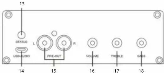 13 STATUS L R USB AUDIO PRE-OUT VOLUME TRIPLE BASS 14 15 16 17 18