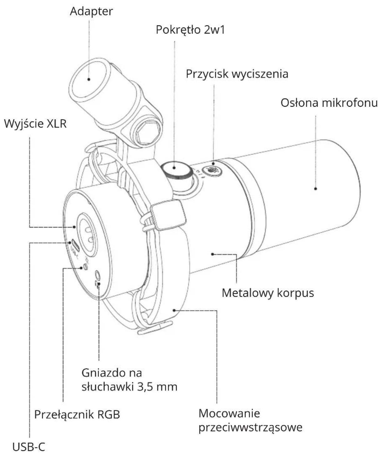 Adapter Pokrętło 2w1 Przycisk wyciszenia Ośłona mikrofonu Wyjście XLR Metalowy korpus Gniazdo na słuchawki 3,5 mm Przełącznik RGB USB-C Mocowanie przeciwwstrząsowe