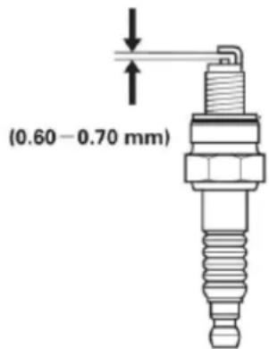 (0.60 - 0.70 mm)