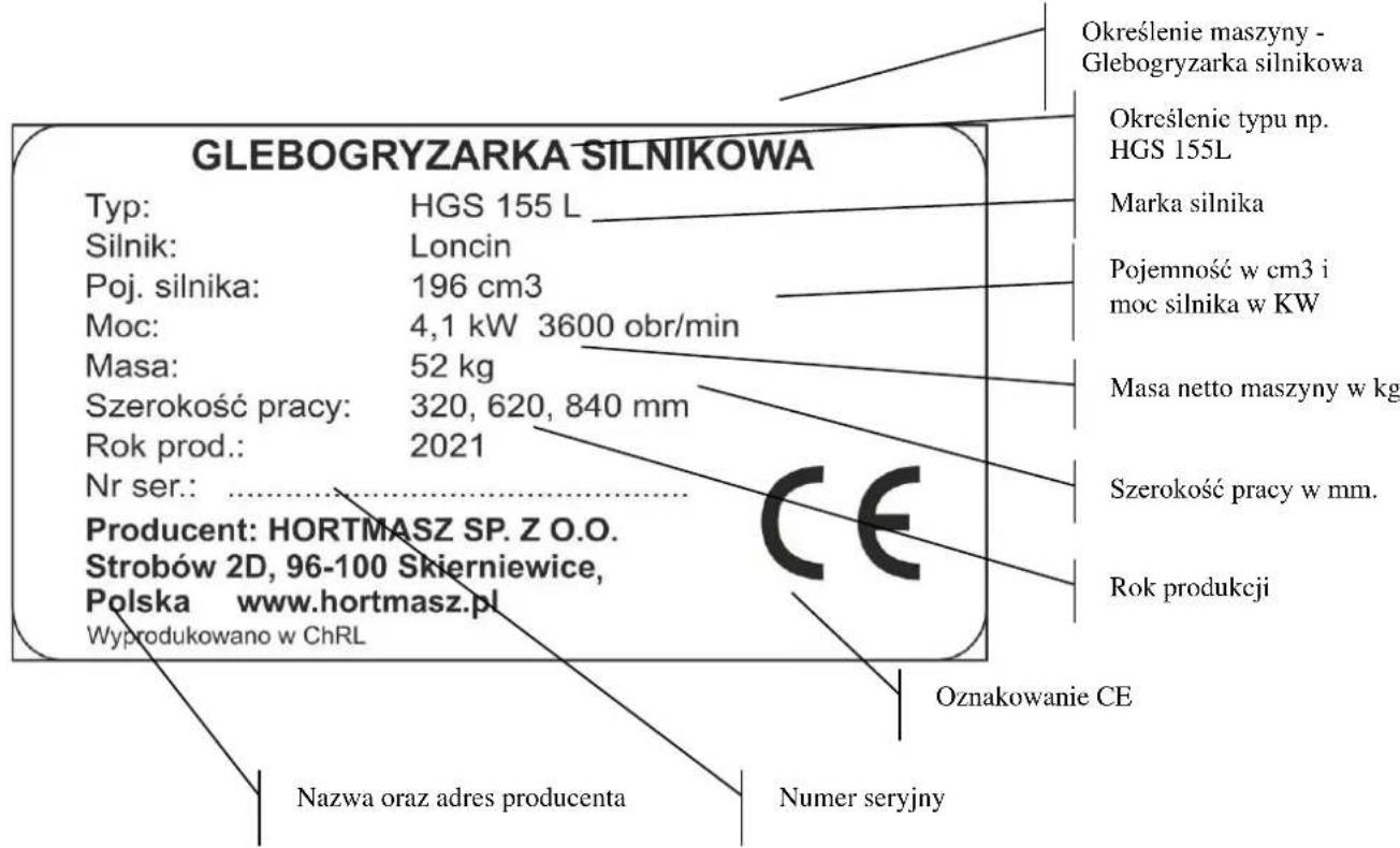 GLEBOGRYZARKA SILNIKOWA Typ: HGS 155 L Silnik: Loncin Poj. silnika: 196 cm3 Moc: 4,1 kW 3600 obr/min Masa: 52 kg Szerokość pracy: 320, 620, 840 mm Rok prod.: 2021 Nr ser.: ...... Producent: HORTMASZ SP. Z O.O. Strobów 2D, 96-100 Skierniewice, Polska www.hortmasz.pl Wyprodukowano w ChRL Okréslenie maszyny - Glebogryzarka silnikowa Okréślenie typu np. HGS 155L Marka silnika Pojemność w cm3 i moc silnika w KW Masa netto maszyny w kg Szerokość pracy w mm. Rok produkcji Nazwa oraz adres producenta Numer seryjny Oznakowanie CE