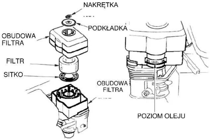 NAKRETKA PODKŁADKA OBUDOWA FILTRA FILTR SITKO OBUDOWA FILTRA POZIOM OLEJU