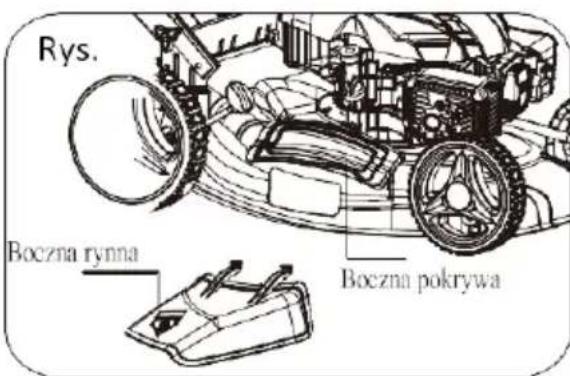 Rys. Boczna rynna Boczna pokrywa