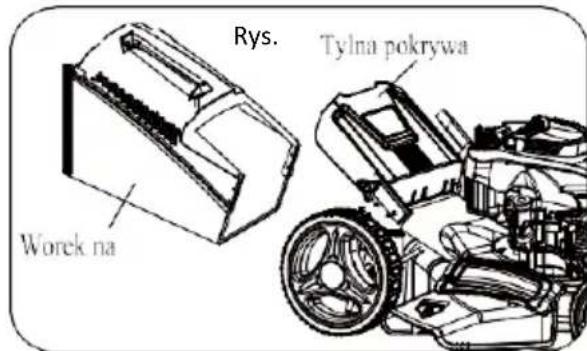 Rys. Worek na Tylna pokrywa