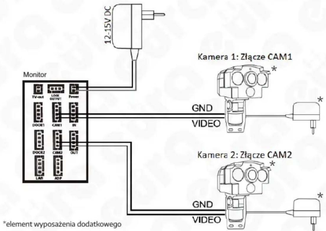 Eura VDP 99C5W - SCHEMAT POŁĄCZENIA PRZEWODÓW - 5