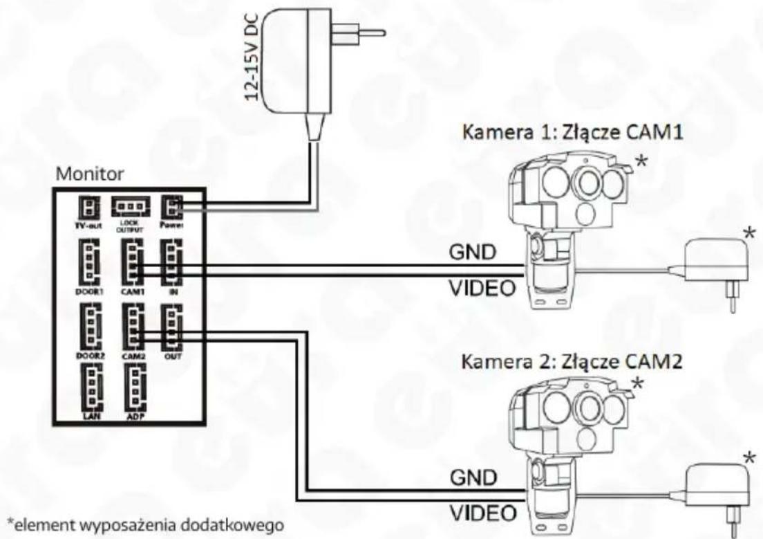 Eura VDA-09C5B - SCHEMAT POŁĄCZENIA PRZEWODÓW - 5