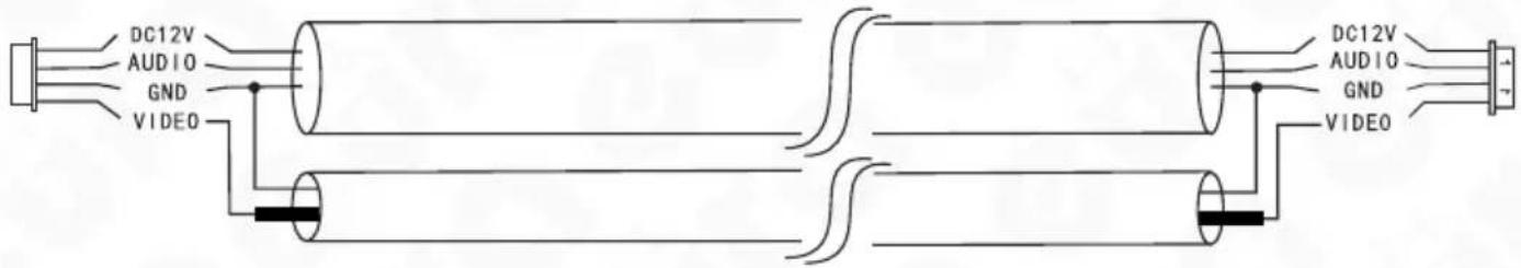 Eura VDA-09C5B - ZALECANE OKABLOWANIE - 2