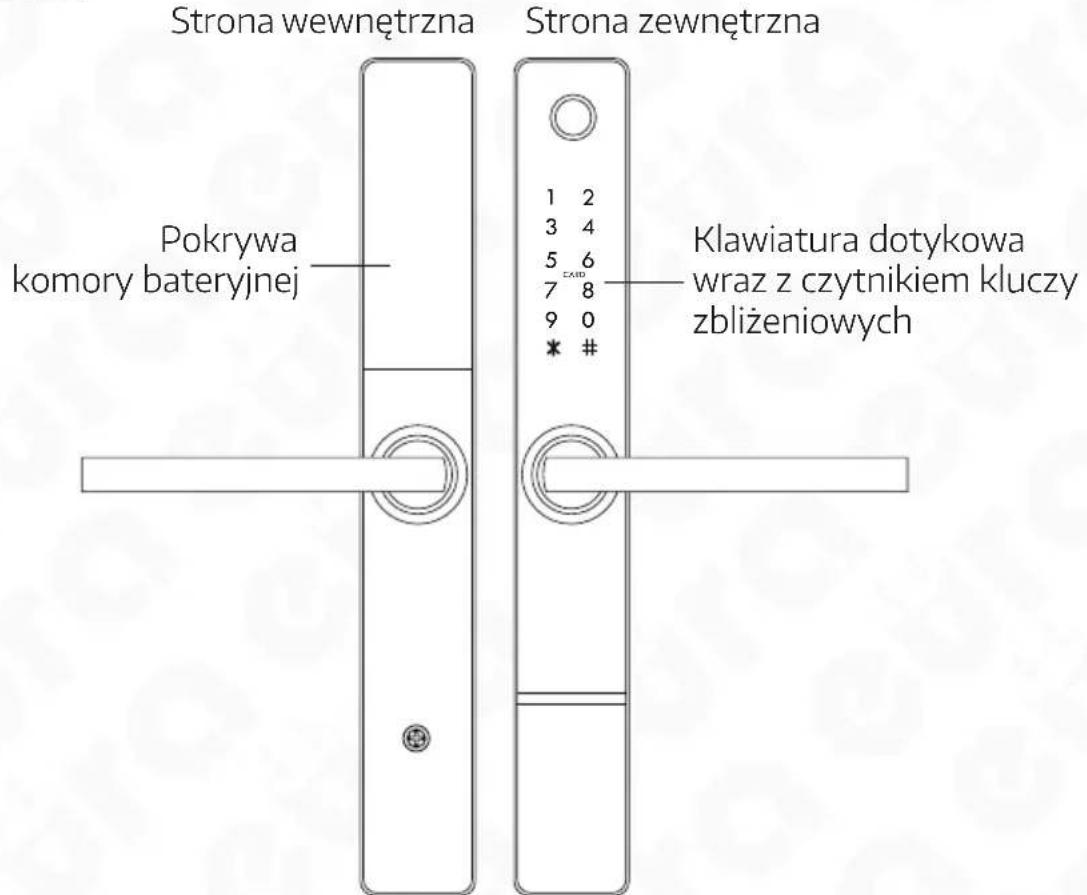Eura ELH-71H4S - \*Uwaga - 1