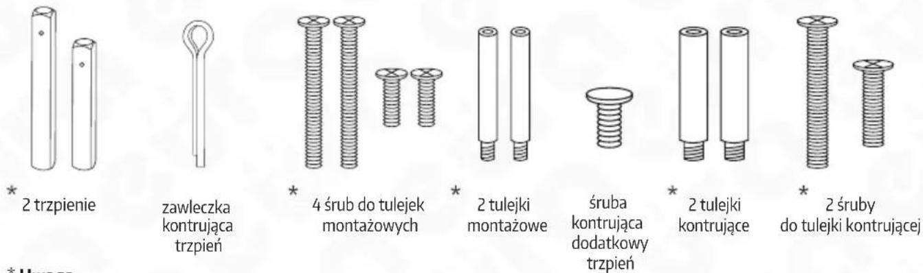 Eura ELH-71H4S - ZAWARTOŚĆ ZESTAWU - 2