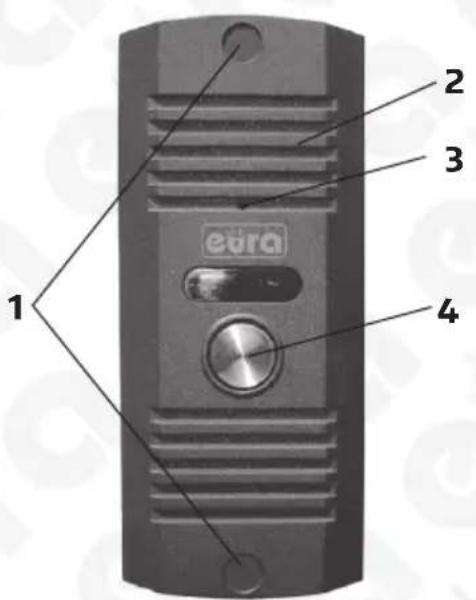 Eura ADA-11A3 - BUDOWA ZESTAWU - 3
