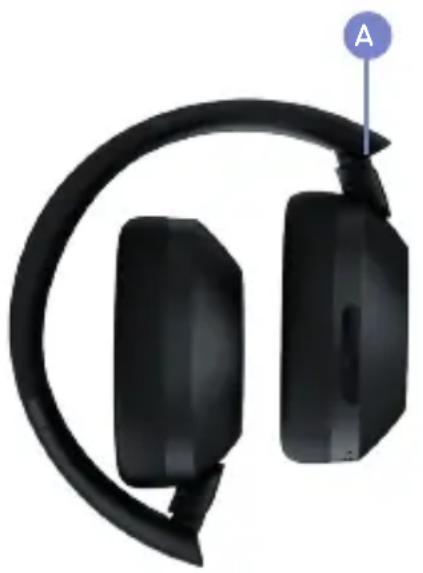 MIXX StreamBuds StreamQ C2 - PRZYSTOSOWANE DO PODRÓŻY - 1