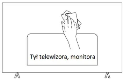 Tyt telewizora, monitora