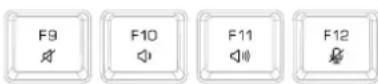 3Dconnexion Numpad Pro - Klawisze medialne (Media Keys) - 1