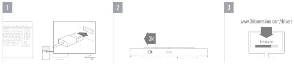 3Dconnexion Numpad Pro - Instalacja - 1