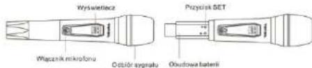 Tonsil MBD 900 - 3
