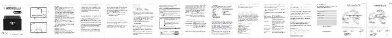 Scanned document page with multiple labeled diagrams and text blocks, likely from a technical or administrative report.
