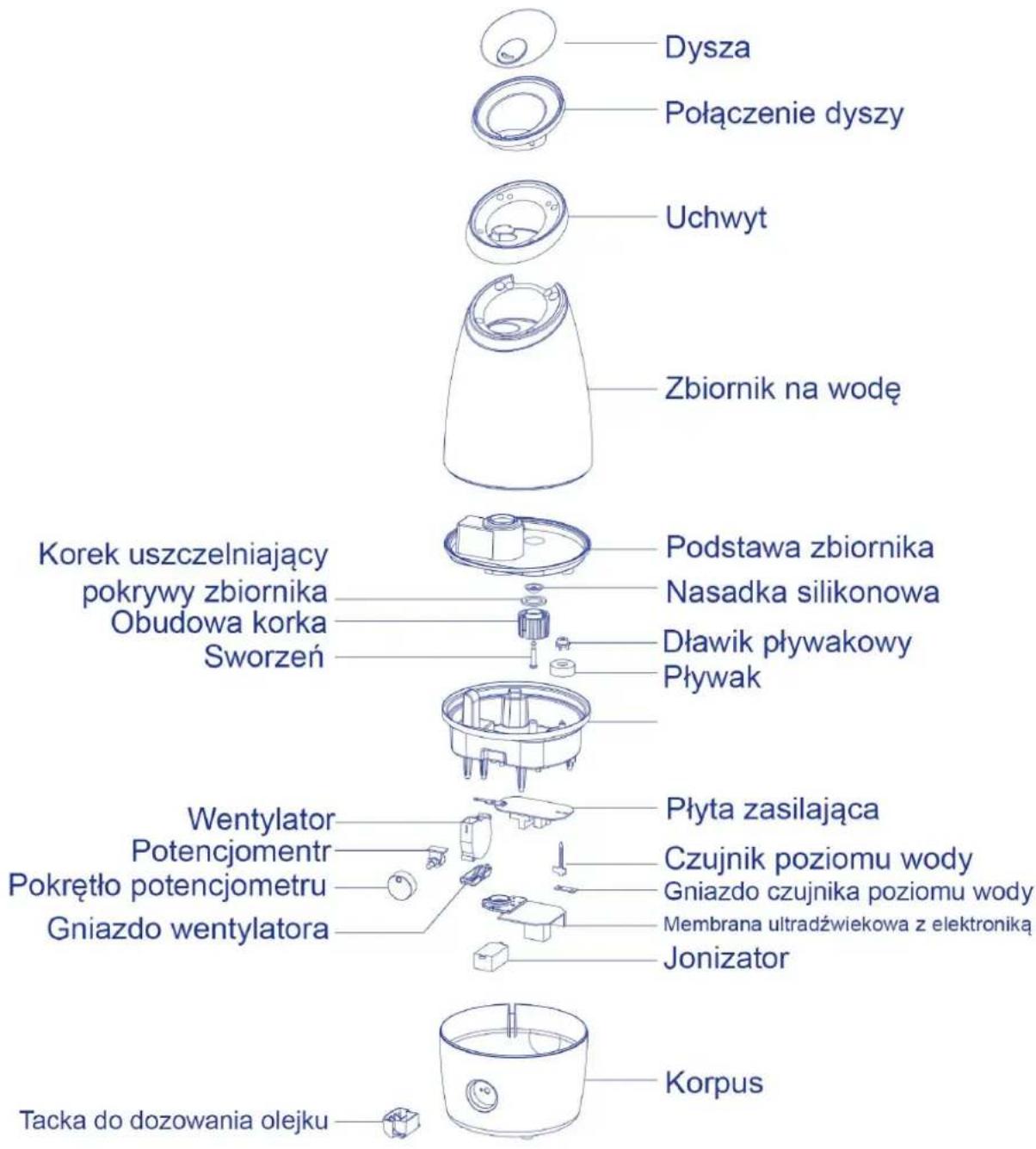 N'oveen UH116 - Opis urządzenia - 1