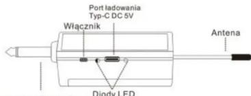 Port ladowania Typ-C DC 5V Wiącznik Antena Diody LED