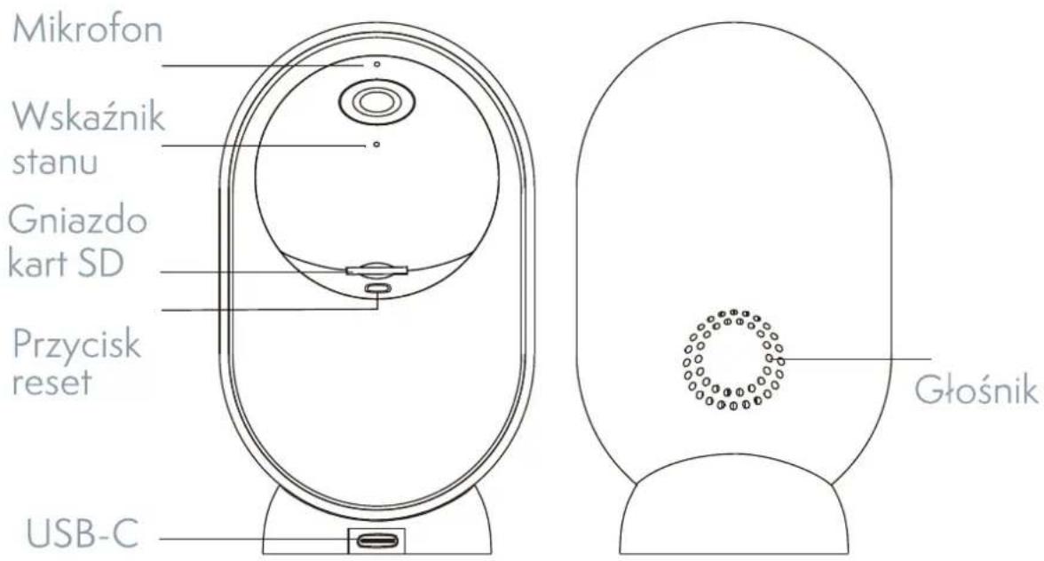 Mikrofon Wskaźnik stanu Gniazdo kart SD Przycisk reset USB-C Głośnik