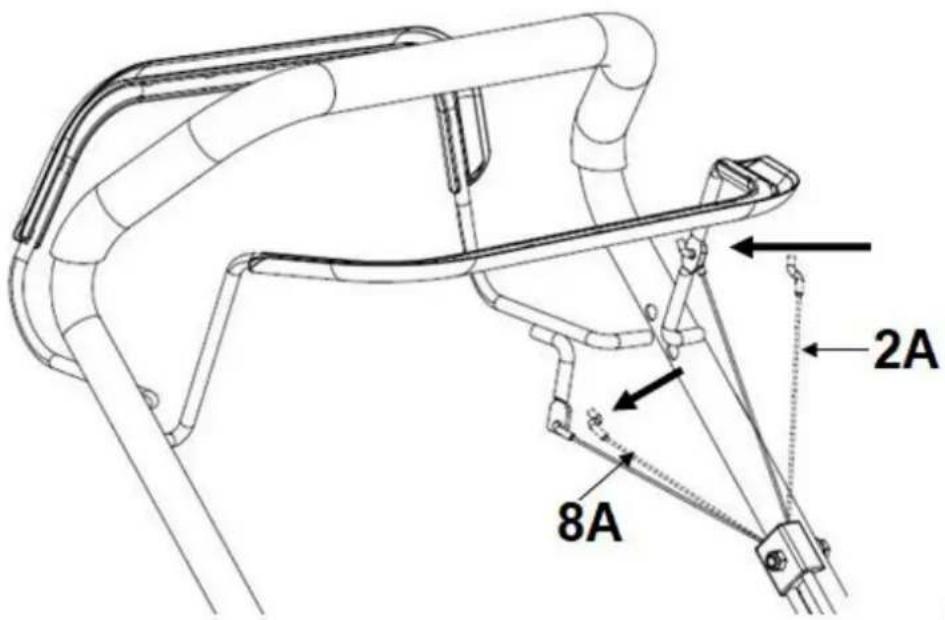 2A 8A