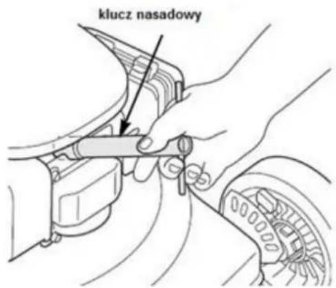 klucz nasadowy