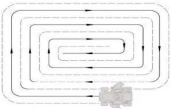 Faworyt TR66ML - Utrzymanie trawnika - 1