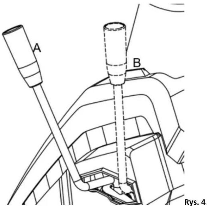 A B Rys. 4