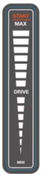 START MAX DRIVE MIN