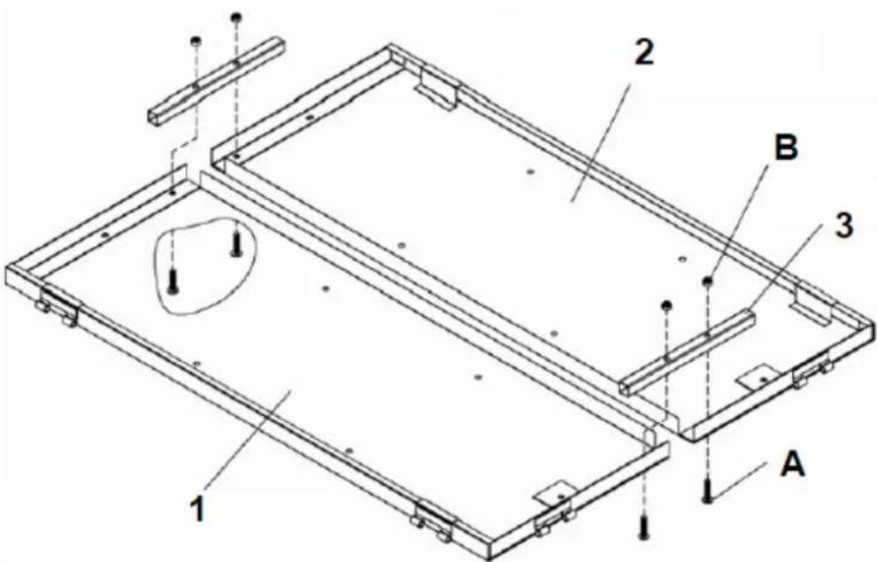 1 2 B 3 A