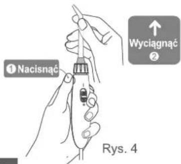 ① Nacisnąć Wyciągnąć ② Rys. 4