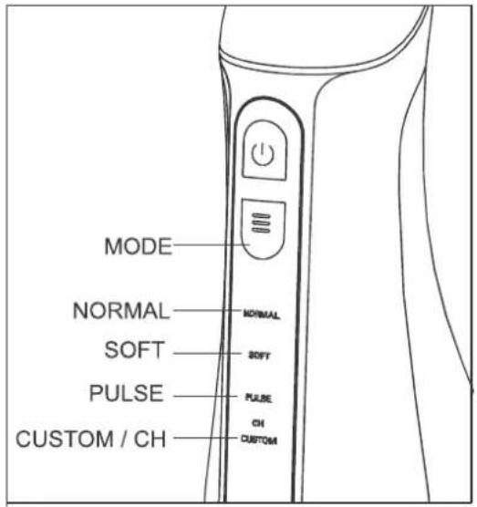 MODE NORMAL SOFT PULSE CUSTOM / CH NORMAL SOFT PULSE CH CUSTOM