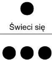 4Garden AWT1521 - Wskaźnik pojemności naładowania akumulatora: - 2