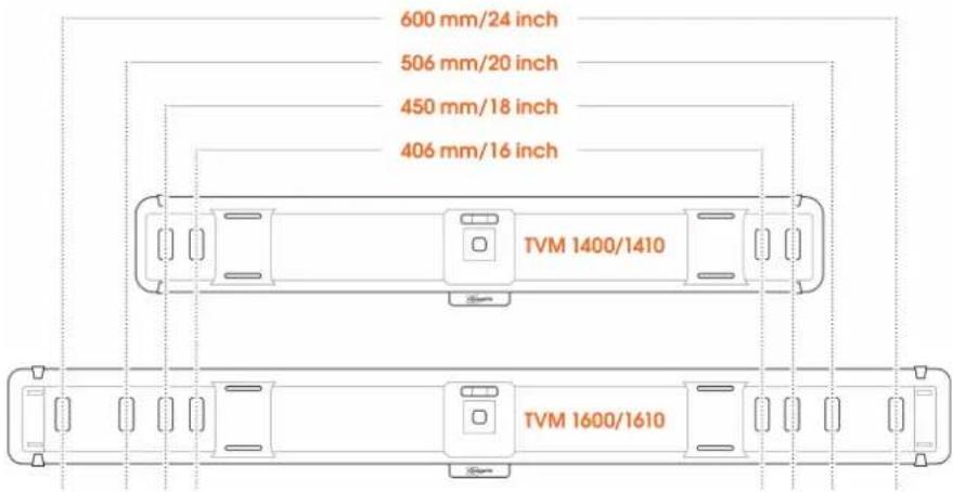 600 mm/24 inch 506 mm/20 inch 450 mm/18 inch 406 mm/16 inch TVM 1400/1410 TVM 1600/1610