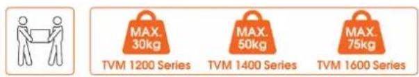 MAX. 30kg TVM 1200 Series MAX. 50kg TVM 1400 Series MAX. 75kg TVM 1600 Series
